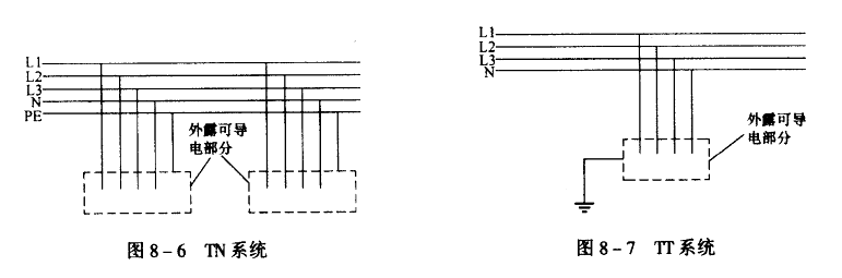 尊龙凯时 - 人生就是博!