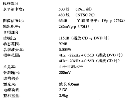 尊龙凯时 - 人生就是博!