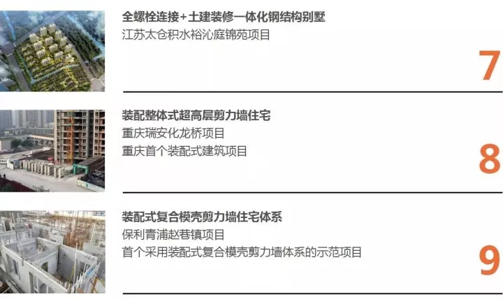 9001cc金沙以诚为本以BIM三维设计协同治理平台为主题