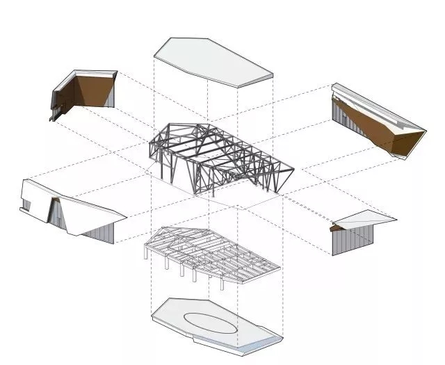 结构拆解，9001cc金沙以诚为本构筑设计